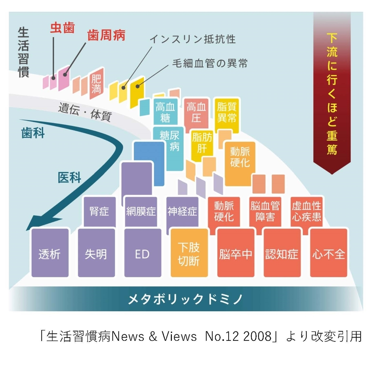 浜松市中区の予防歯科